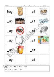 The highest scoring words are those with the highest value letters. Phonics 3 Letter Words Cvc Writing Ug Et Esl Worksheet By Matthew Elsp
