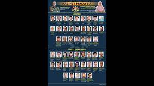 Check spelling or type a new query. Barisan Menteri Kabinet Malaysia Pakatan Harapan 2018 The Malaysian Cabinet Minister Line Up 2018 Youtube