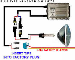 Great, i updated the circuit diagram of the internal bixenon headlamp circuit: 89 Geo Metro Headlight Wiring Diagram Wiring Diagram Networks