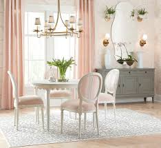 Unless you plan to oversee the renovation yourself, a budget should include the cost of a general contractor. How Much Does It Cost To Furnish Your Home Breakdown By Room