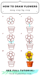 Then draw an ellipse at the top. How To Draw Flowers An Easy Step By Step Tutorial With Video