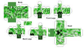 Tumblr Lex3xtzfwb1qg63cvo1 500 Png 500 287 Minecraft Printables Minecraft Party Creeper Minecraft