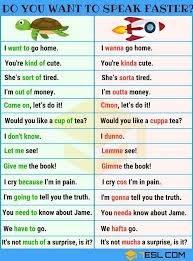 Pin By Em Na On English Vocabs Conversational English Learn English Vocabulary Learn English