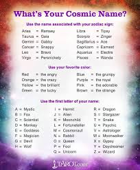 The First Letter K My Old Name Lol Name Generator Funny Names Funny Name Generator