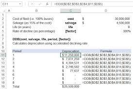 Double Declining Balance Depreciation In Excel Example