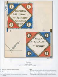Epingle Sur Flags Of The Napoleonic Wars