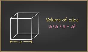 The original cube (1m sides) has a surface area to volume ratio of 6:1. Mensuration Volume Of Cube Cuboid And Cylinder Class 8 Maths Geeksforgeeks