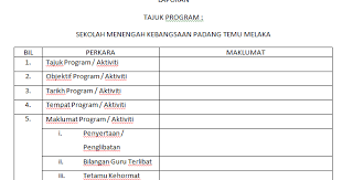 Contoh format notulen, contoh format lamaran kerja, contoh format invoice, contoh format curriculum vitae, sistematika laporan audit internal dalam akreditasi via dailyrudy.wordpress.com. Contoh Format Laporan Aktiviti Kris Web