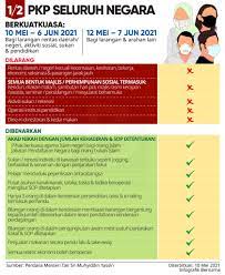 Jun 17, 2021 · gym users, caretaker fined for breaching sop in lockdown metro news thursday, 17 jun 2021 related news. Sop Perintah Kawalan Pergerakan Pkp Covid 19 Malaysia