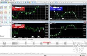 Metatrader 5 Mt5 Platform Review Comparison With Metatrader 4