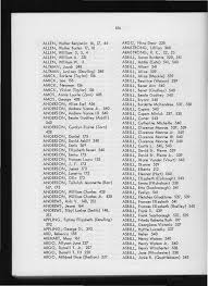 ABBOTT, Mary Helen 548 ABERNATHY, Charlotte (Beck) 227 ABERNATHY, Denise  Lunette 227 ABERNATHY, Jacquelyn Louise (Beck) 227 613