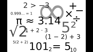 Vedic Maths Modern Strategy Sutras Increase Speed Of Calculation In Math Problem Solver Learn Math Online Solving Quadratic Equations