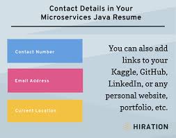 Followed agile / scrum approach to automation/utility design, develop and unit testing. Microservices Java Resume 2021 Guide With 10 Resume Examples