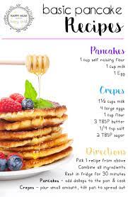 Basic Pancake Recipes Basic Pancakes Basic Pancake Recipe Pancake Recipe Easy