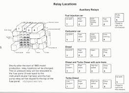 Anyone know the location and number to the relay and fuse? 2001 Vw Beetle Fuel Pump Relay Location Motogurumag