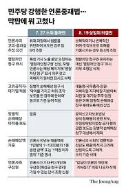언론중재법이란, 주요 권한을 문화부 장관에게 주어 정부에서 완벽한 언론 통제권을 행사함. Olkyztqvdnobym