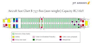 jet airways airlines aircraft seatmaps airline seating