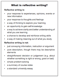 Maybe you would like to learn more about one of these? How To Write A Reflection What S Going On In Mr Solarz Class
