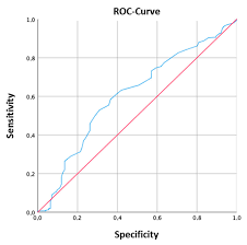 Natalie mann statistics, career statistics and video highlights may be available on sofascore for some of natalie mann previous match for neckarsulmer su was against 1. Jcm Free Full Text Vitamin D Deficiency Is Associated With Increased Disease Activity In Patients With Inflammatory Bowel Disease Html