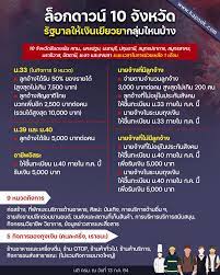 Apr 16, 2020 · วิธีลงทะเบียนกู้เงินกับธนาคารออมสิน ฉุกเฉิน 50,000 บาท สำหรับผู้มีรายได้ประจำที่ต้องการกู้เงินเพื่อเยียวยาโควิด 19 ในอัตราดอกเบี้ยที่ถูกมาก à¸¥à¸‡à¸—à¸°à¹€à¸š à¸¢à¸™à¸£ à¸šà¹€à¸‡ à¸™à¹€à¸¢ à¸¢à¸§à¸¢à¸² à¸›à¸£à¸°à¸ à¸™à¸ª à¸‡à¸„à¸¡ à¸¡ 33 à¸¡ 39 à¸«à¸£ à¸­ à¸¡ 40 à¸­à¸²à¸Š à¸žà¸­ à¸ªà¸£à¸°