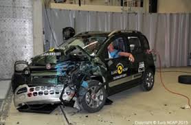 In der neuen fiat panda familie finden sie verschiedene versionen: Offizielle Sicherheitsbewertung Fiat Panda Cross 2015