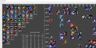 We did not find results for: One Cheat Sheet To Rule Them All A 1080p Google Doc That Updates With Changes Teamfighttactics