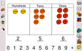 32 Abiding Place Value Chart Counters