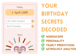 Birthday Analysis for April 1, 1988
