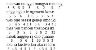 We did not find results for: Chord Aku Cah Kerjo Chord Lagu Blog