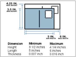 Post Card Size Requirements For 0 34 Postage Rate Postage Rates Envelope Size Chart Postage