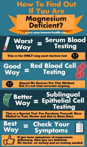 Your Magnesium Level Is Virtually Worthless Information