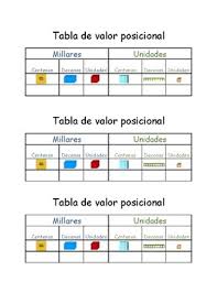 Spanish Place Value Chart Worksheets Teaching Resources Tpt