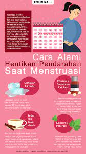 Cara Alami Hentikan Pendarahan Saat Menstruasi Republika Online