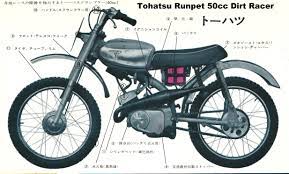 tohatsu runpet dirt racer 50cc