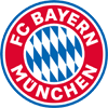Squad bayern munich this page displays a detailed overview of the club's current squad. Bayern Munchen Squad 2020 2021
