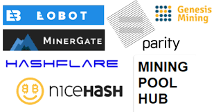 The pools vary in their payment methods, as well as in the fees they. Best Cryptocurrency Cloud Mining Companies Real Broker Reviews
