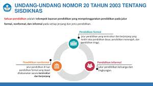 Materi tentang pendidikan formal menurut para ahli umum nasional dalam artikel ini kita akan membahas tentang pendidikan, mulai dari apa itu definisi pendidikan, fungsi, manfaat, jenis jenis pendidikan serta. Arah Kebijakan Kemendikbud Dalam Pendidikan Informal Sekolahrumah Ppt Download