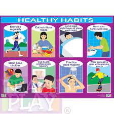 Improve your healthy habits with these easy tips. Healthy Habits Posts Facebook