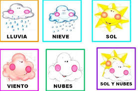 Maestr S De Infantil Tiempo Tiempo Preescolar Calendario Para Ninos Asamblea Educacion Infantil