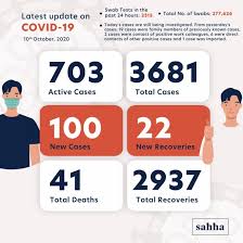 * cases identified on a cruise ship currently in japanese territorial waters. Malta Records 100 New Coronavirus Cases In A Day