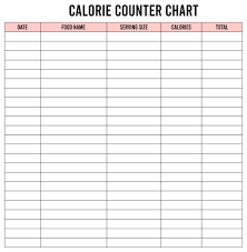 Use to track calories you consume each day. 10 Best Printable Food Calorie Chart Printablee Com