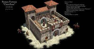 Roman Fortress Image 0 A D Empires Ascendant Game Fortress Rome Buildings Wargaming Terrain