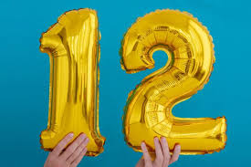 Gold Foil Number 12 Celebration Balloon Celebration Balloons Balloons Celebration Background