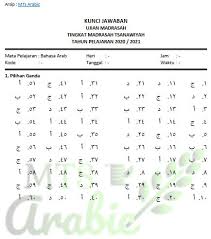 Semoga bermanfaat soalsoal pts uts semester 2 ini jangan lupa untuk di share atau dibagikan di grup kelas medsos kamu. Soal Dan Jawaban Ujian Madrasah Mapel Bahasa Arab Mts Tahun Pelajaran 2020 2021 Mts Arabic