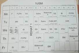 Pada hari ini, 12 april 2021 merupakan hari pertama pembukaan sekolah menengah sains sabah bagi pdp bersemuka 2021. æˆ'ç¾Žä¸½çš„æ—¶å…‰ Jadual Waktu Sekolah Menengah