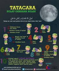 Bagi gerhana matahari, bacaan dalam solat dibaca dengan diperlahankan suara; Kaifiat Solat Jabatan Kemajuan Islam Malaysia Jakim Facebook