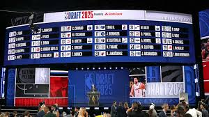 NBA - News update