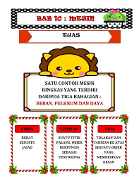 Pengenalan kepada reka bentuk untuk reka bantuk teknologi tahun 4. Sains Tahun 4 Mesin Sk Sungai Mengkuang Facebook