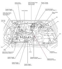 2002 Nissan Quest Fuse Box Wiring Library
