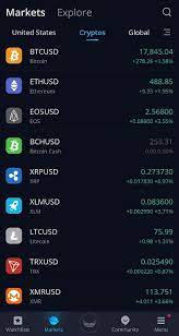 Users can only trade four crypto you can analyze the price action of cryptocurrencies using the drawing tools on the webull app. Webull Cryptocurrency Trading Now Available The Money Ninja